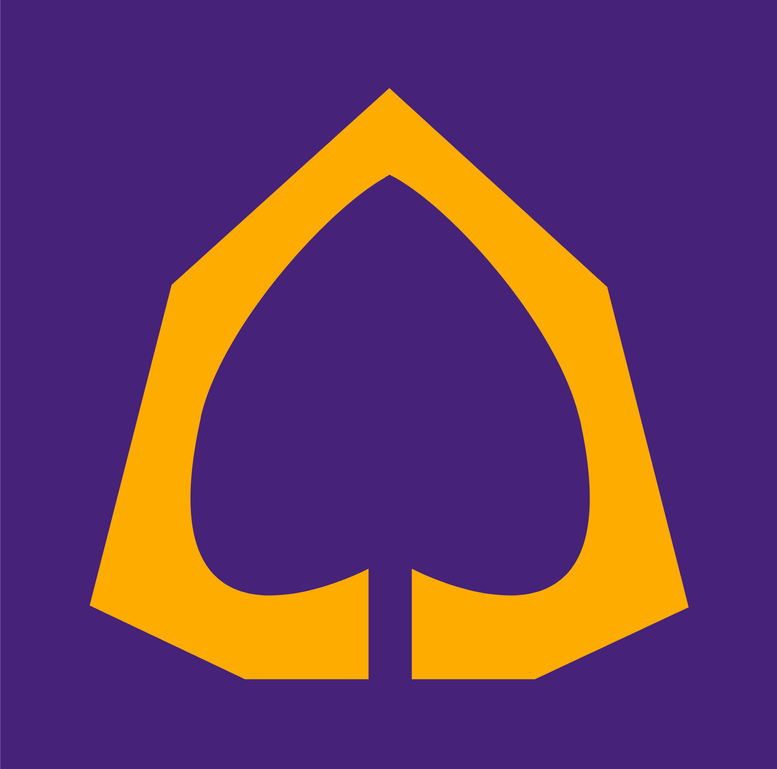 SCB
